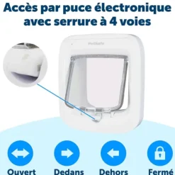 PetSafe Chati Re Avec Puce Lectronique< Chats