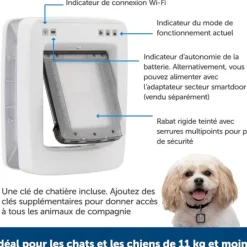 PetSafe Porte Connect E Pour Animaux Smartdoor< Grands Et Très Grands Chiens