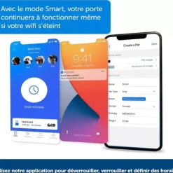 PetSafe Porte Connect E Pour Animaux Smartdoor< Grands Et Très Grands Chiens