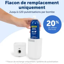 PetSafe Recharge Ssscat< Systèmes De Contournement